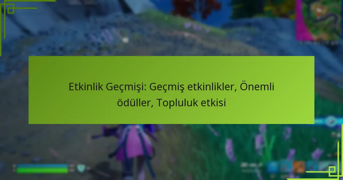 Etkinlik Geçmişi: Geçmiş etkinlikler, Önemli ödüller, Topluluk etkisi